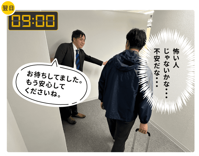 1日の流れ